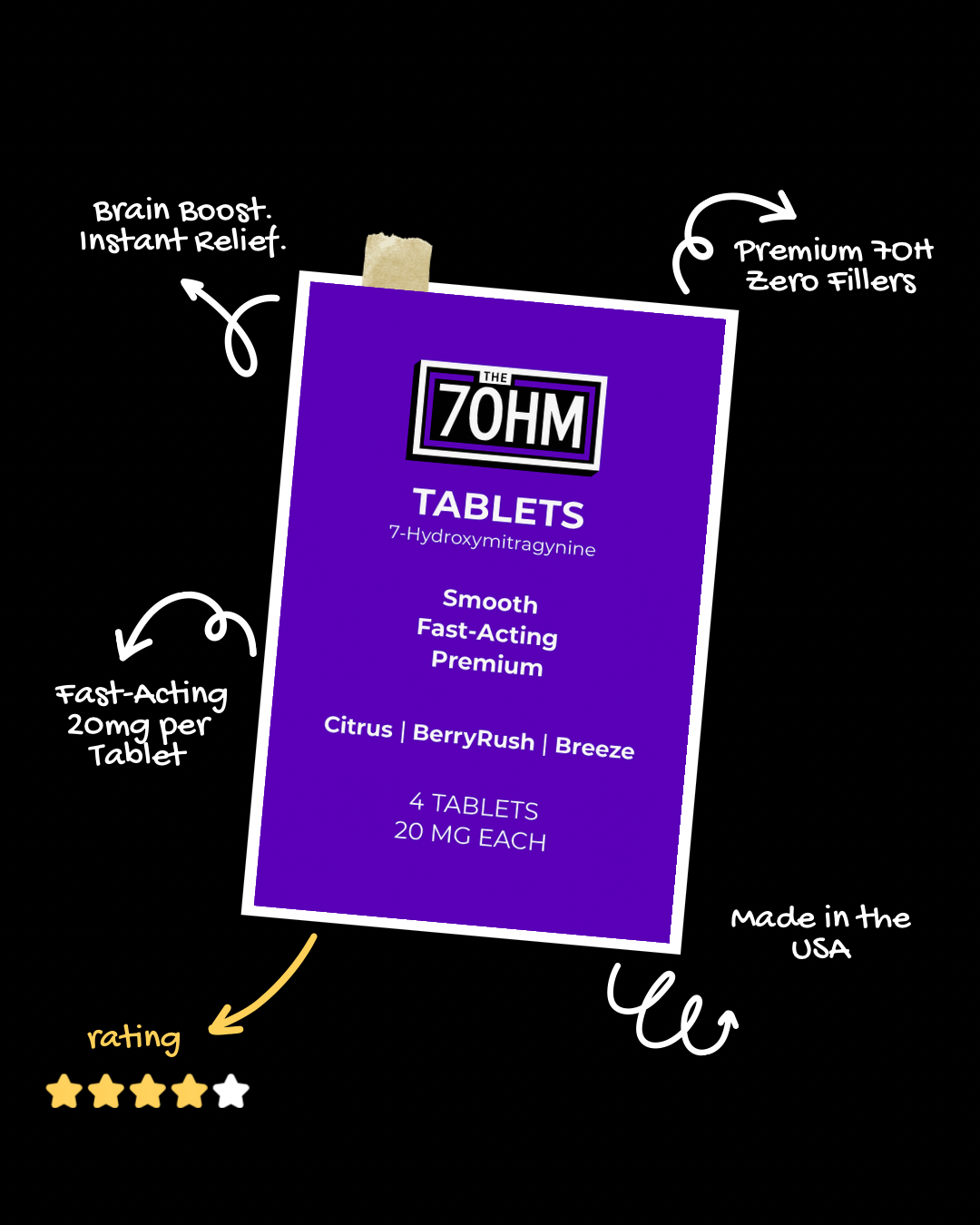 THE 7ohm Tablets- 4pac